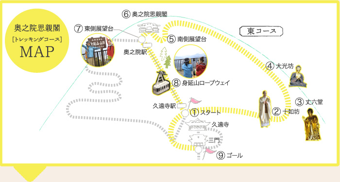 奥之院思親閣 ［トレッキングコース］MAP